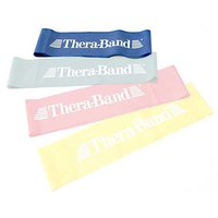 theraband-band-loop-20.5x-7.6-cm-exercise-bands