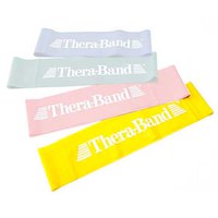 theraband-band-loop-20.5x-7.6-cm-exercise-bands