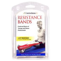 theraband-bandes-dexercici-tricolor-bands-soft