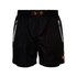 Superdry Sports Active Dbl Layer Shorts