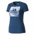 adidas Training Category Kurzarm T-Shirt