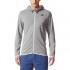 adidas Workout Climacool Sweater Met Ritssluiting