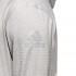 adidas Sweatshirt Mit Reißverschluss Workout Textured