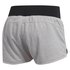 adidas Pantalones Cortos 2 In 1 Soft Touch