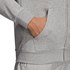adidas Sweatshirt Mit Reißverschluss Essentials Linear
