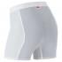GORE® Wear Essential Base Layer Boxer